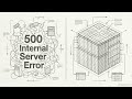 Software Design - 20 Rules for Bulletproof Database Architecture