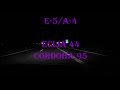 Angel Beats (Girls Dead Monster)-Storm Song (Autovia del Sur A-4)