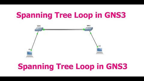 How to Simulate spanning Tree Loop in GNS3
