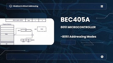Addressing Mode|BEC405A-8051 Microcontroller|VTU|BE|ECE|8051 Direct&Indirect Addressing|MOV|Register