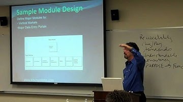 SAMPLER - Module Design and FileMaker Pro