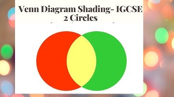 Venn diagram shading- 2 overlapping circles- IGCSE