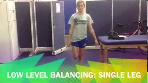 Concussion Return to Play Protocol