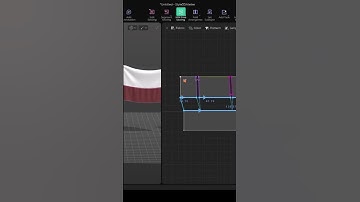 Style3D Atelier Beginner Course/ Style3D Beginner Course/ 3D Fashion Design Beginner Course