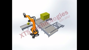 Palletizing Process by XTS Technologies