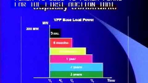 Paul Milgrom "Auctions and Matching: the New Science of Market Design" at FCC