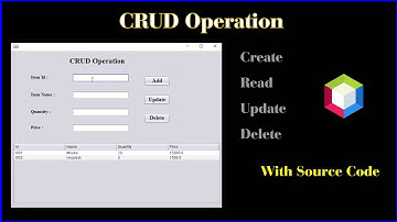 Complete CRUD Operation in Netbean using MySQL