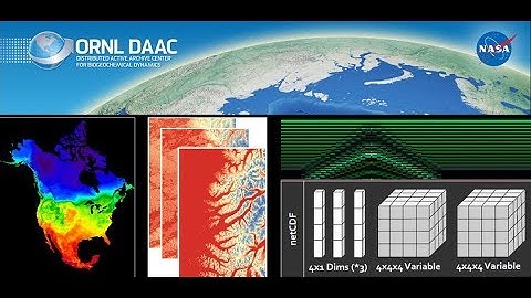 NetCDF Why and How: Creating Publication Quality NetCDF Datasets