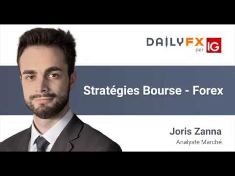 Stratégies Bourse – Forex du 24 mars 2020 – Indices – Forex – Matières premières – Bitcoin