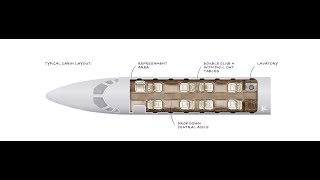 Cessna Citation Sovereign - Quick Aircraft Overview