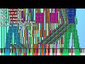 [Black MIDI] The Quarantine Project 2 - The Second Wave - 69.41 Million