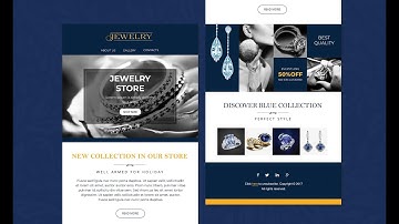 How to setup HTML Email Template into Klaviyo