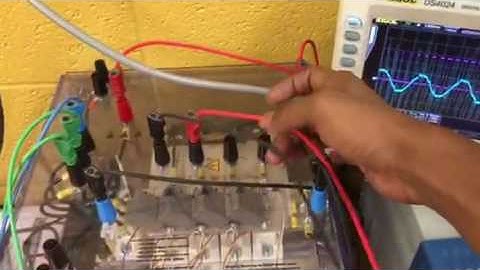 Implementing AC to AC inverter with dSPACE