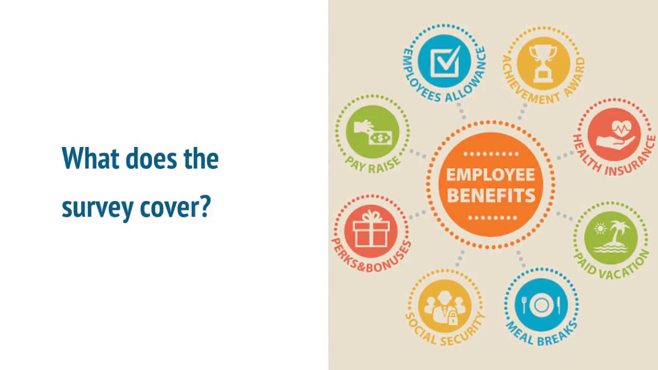 asa staffing compensation and benefits survey american benefits survey