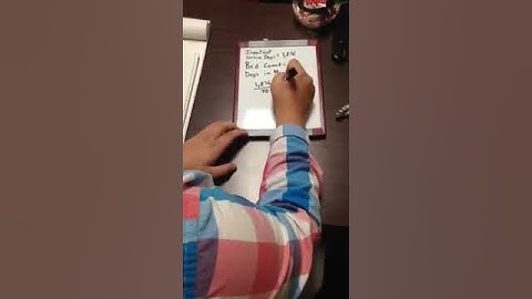 Healthcare Statistics Percentage of Occupany