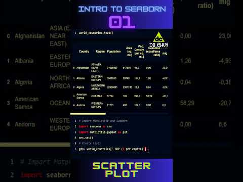 Seaborn tutorial 01