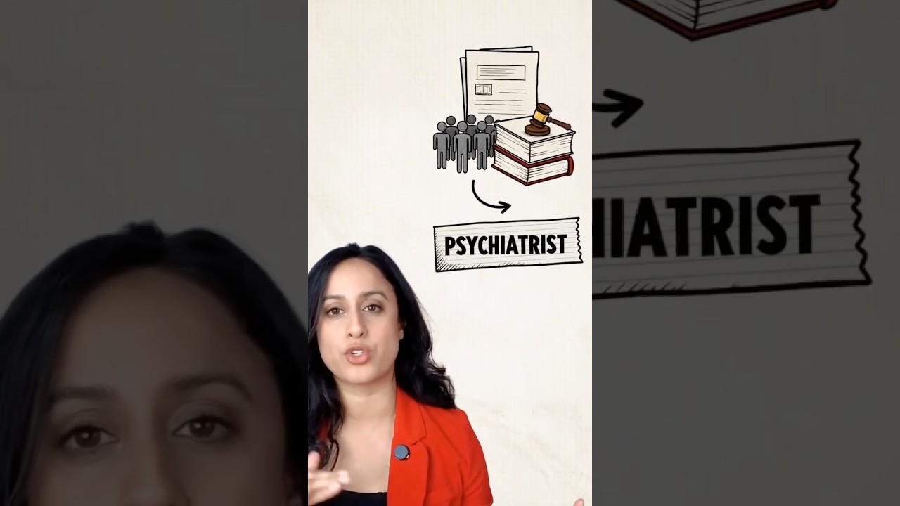 What happens when a psychiatrist gets sued? #legal #mentalhealth #law