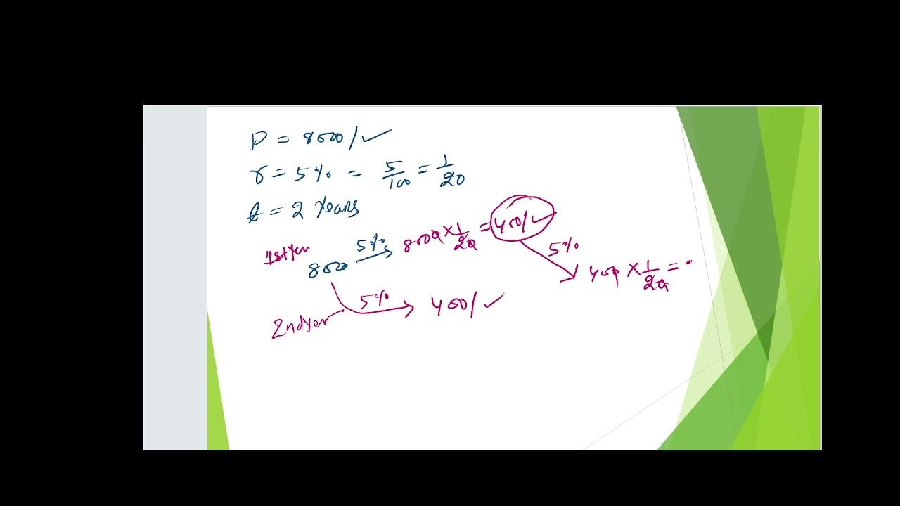 COMPOUND INTREST CALCULATION EASY METHOD - YouTube