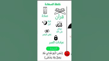 #سورة_الكهف #اسلام_صبحي #السديس #ماهر_المعيقلي