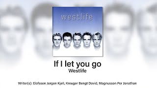 Westlife - If I let you go (Stereo Karaoke)