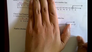 Alg 2 1-6 Solving Compound and Absolute Value Inequalities