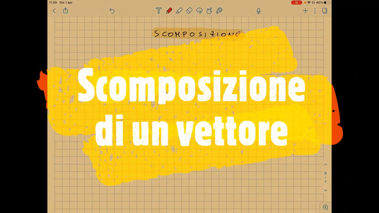 I vettori: scomposizione di un vettore