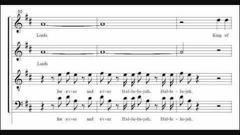 Thumbnail of Hallelujah Chorus - G.F Handel