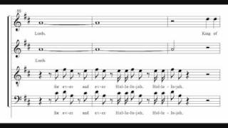 Hallelujah Chorus - G.F Handel chords