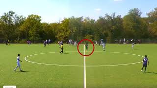 Brighton Sagal DFC 2008 Match Highlights.