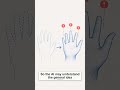 Why AI Still Gets Hands Wrong