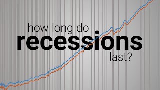 Inflation: how long do recessions last? | UK Economy