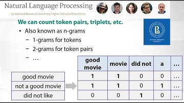 Kenmerkextractie uit tekst (met behulp van Python)