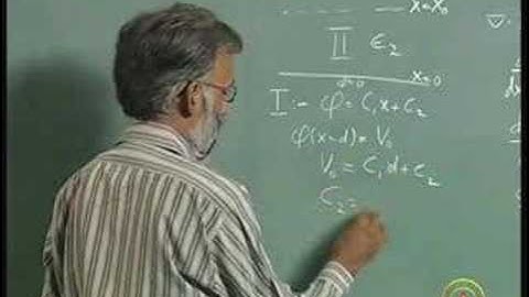 Lecture-15-Method Of Image