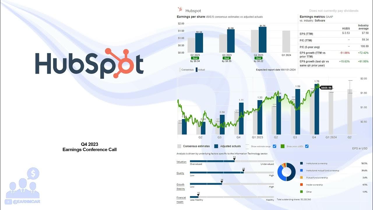 HUBS HubSpot Q4 2023 Earnings Conference Call YouTube