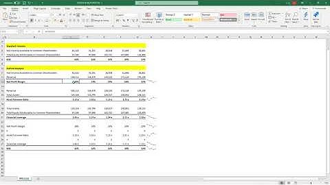 Return on Equity – Part 4 of 5 – DuPont Analysis on WELLCAL’s ROE