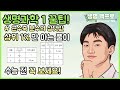 근수축 분수 형태 최적화