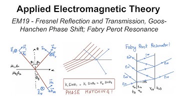 EM19 - Fresnel Reflection and Transmission, Goos-Hanchen Phase Shift; Fabry Perot Resonance