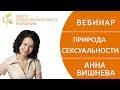 Природа М и Ж сексуальности  Анна Вишнева