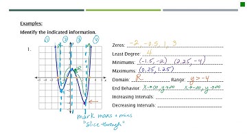 Unit 5 Lesson 1 Video