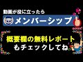 ダントツ世界トップなのに暴落の危機？あの株が急落し始めててヤバい