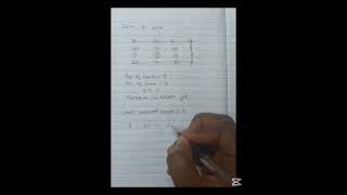 Celebrity Assignment Problem: Maximization Case Study  Profile