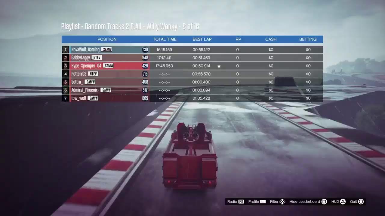 GTA V PS5 | Random All Racing | Clean Racing | Come Join | Road to 3K