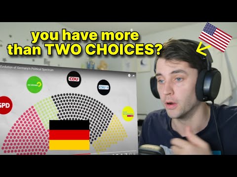 American reacts to Germany's MANY Political Parties