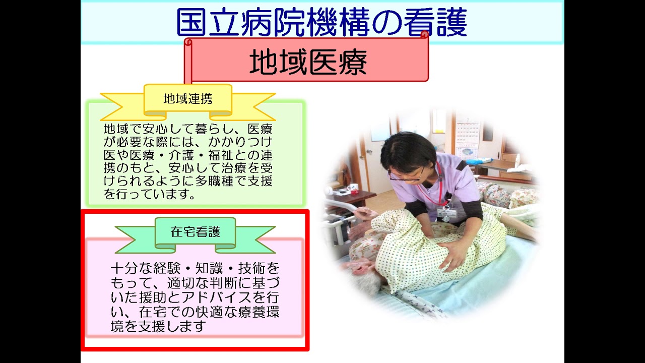 看護師 助産師 採用情報 独立行政法人国立病院機構 九州グループ