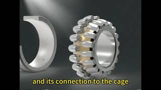 3D animation of self-aligning roller bearings
