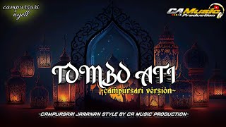 Tombo Atijaranan Cdanursari Versionby Ca  Production