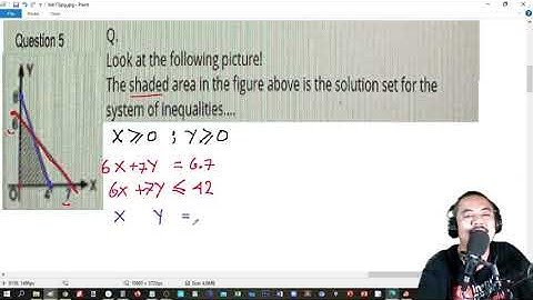 program linear no 5 membuat model matematika dari grafik
