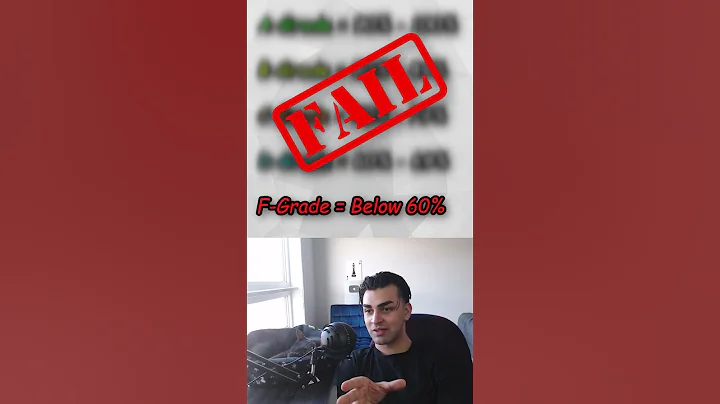 Failing Grades in Each Country 🤔