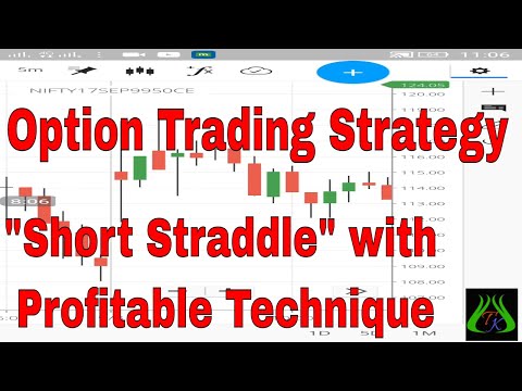 Option trading strategies in hindi language