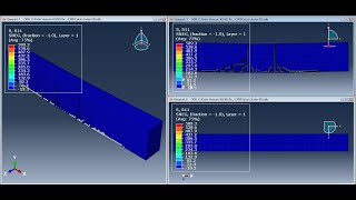ABAQUS Tutorial: Showing isometric, side, top and bottom views of a model and creating video